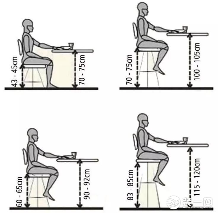 家庭吧台尺寸一般多高? 吧台装修最全知识